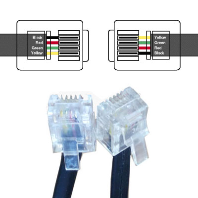 کابل 4 سيمه تخت ارتباطي-RJ11