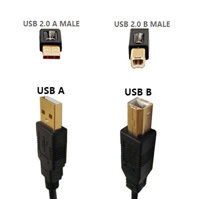 USB 2.0 High Speed Cable A/B Shielded